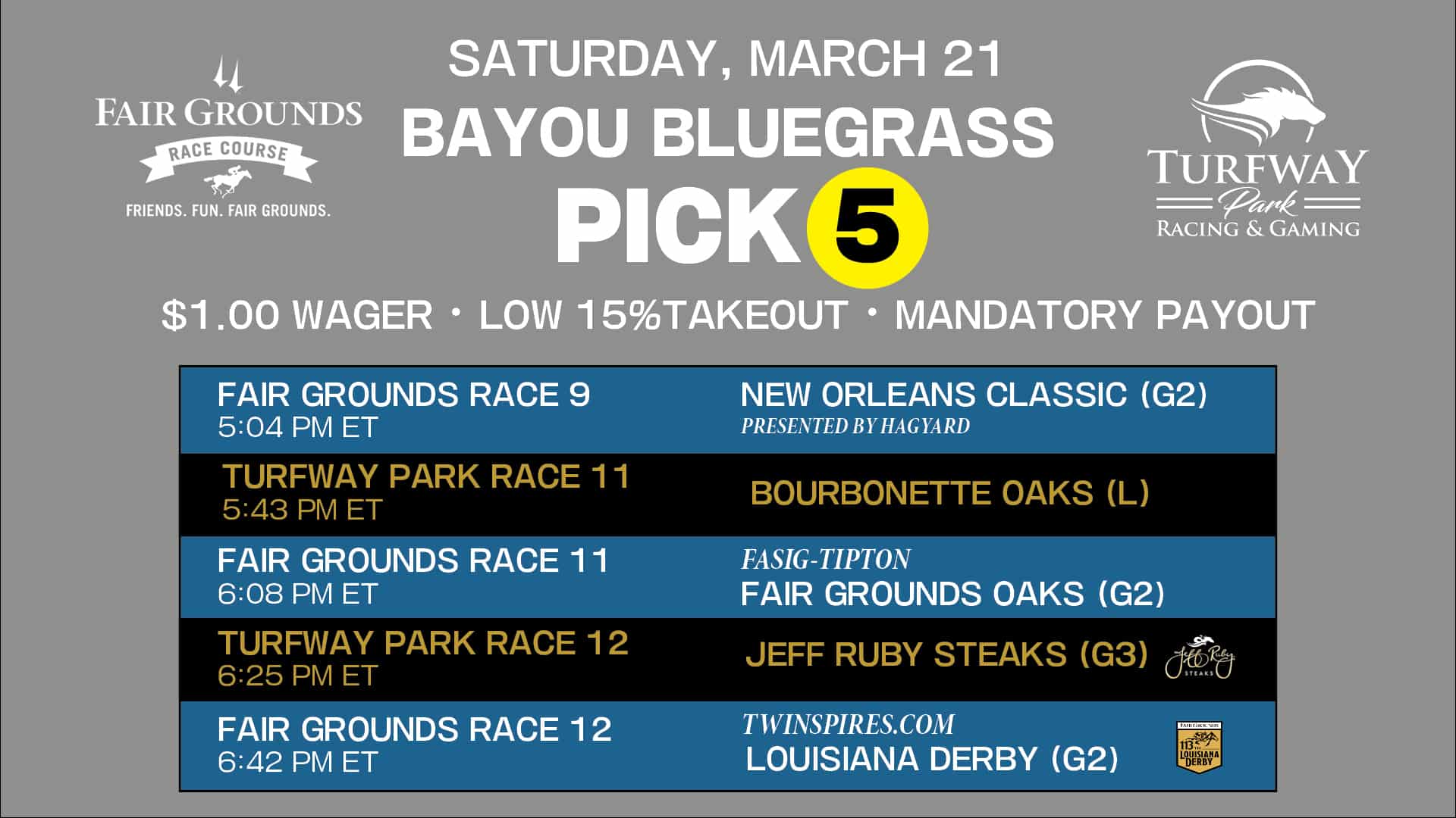 Fair Grounds, Turfway Park to Team Up For Special Bayou Bluegrass Pick 5