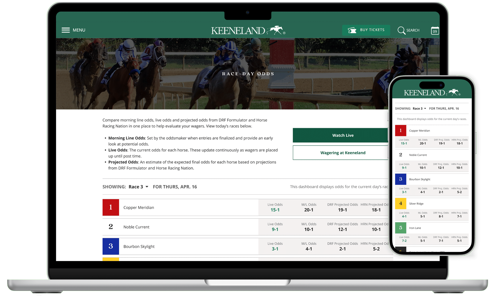 Keeneland Barn Notes: Spring Meet Will Include Expanded Broadcasts, New Wagering Options & Tools